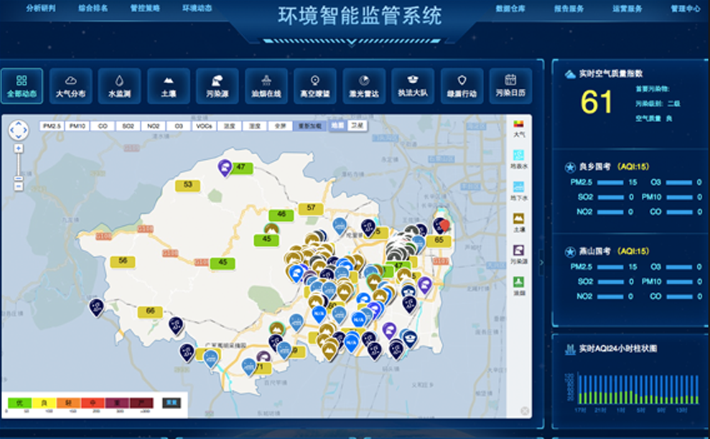 北京某城区环境局环境智能监管系统