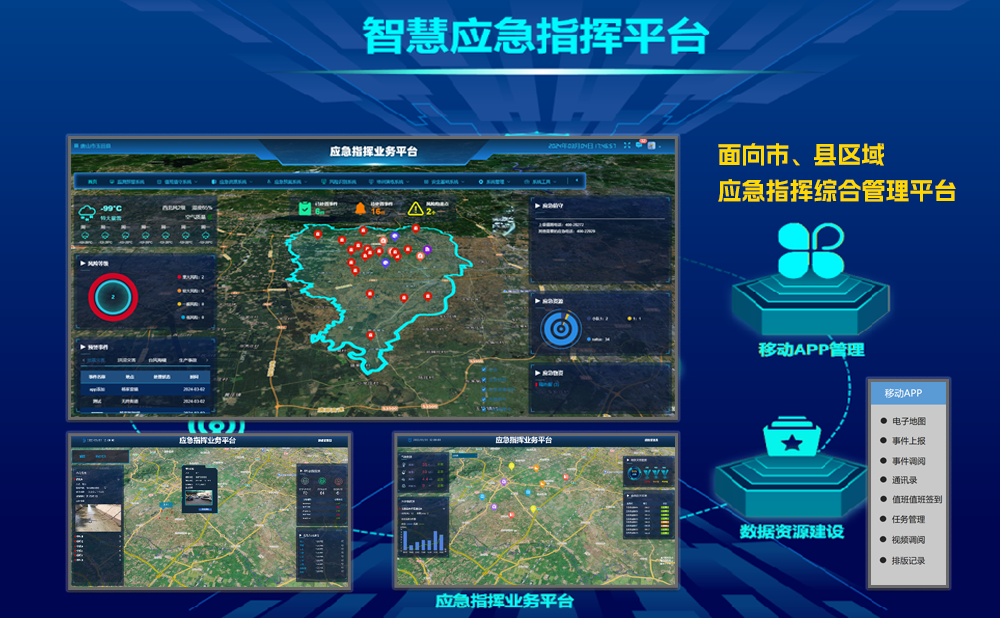 河北等地市县应急局应急指挥平台
