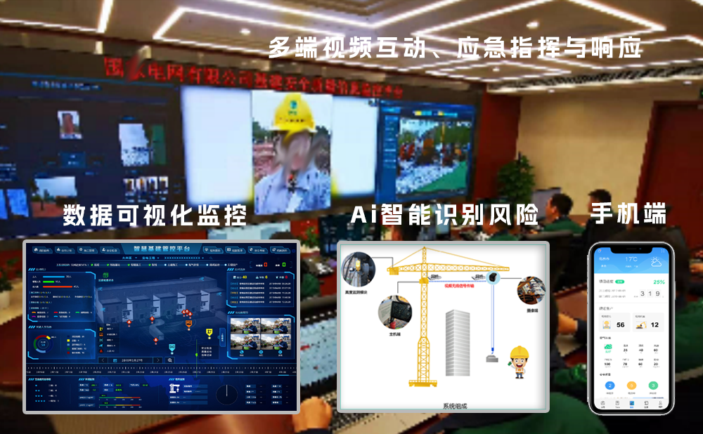 国家电网智慧工地智慧基建管控平台